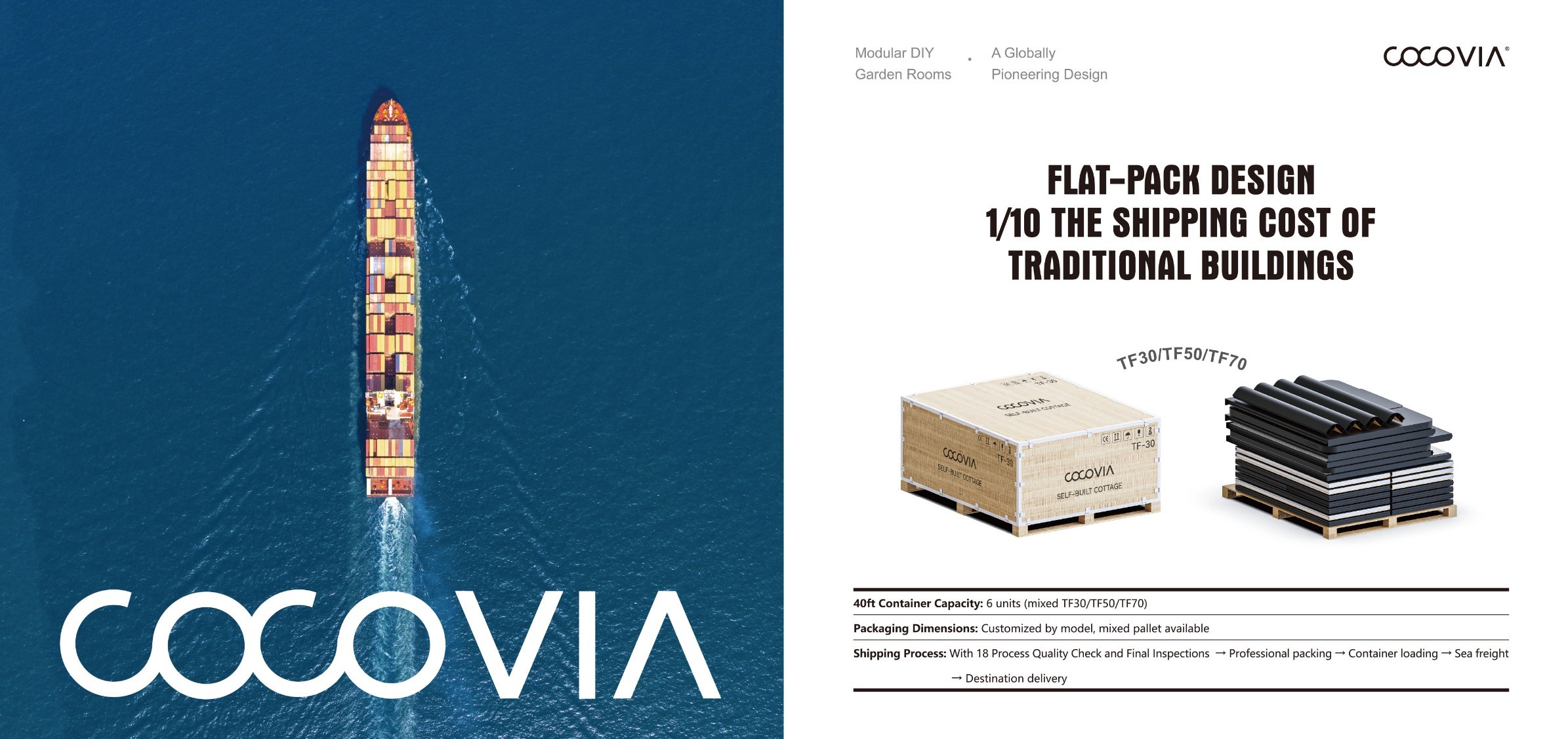 Modular room flat pack shipping concept